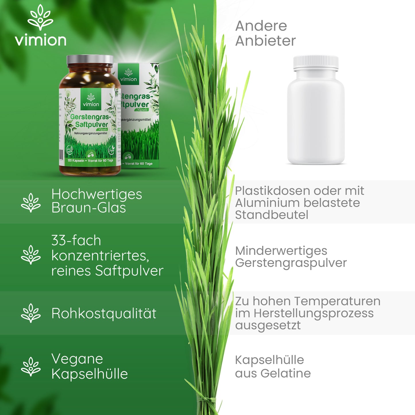 Vimion Gerstengras Kapseln | natürliches Nahrungsergänzungsmittel | 60 Tage