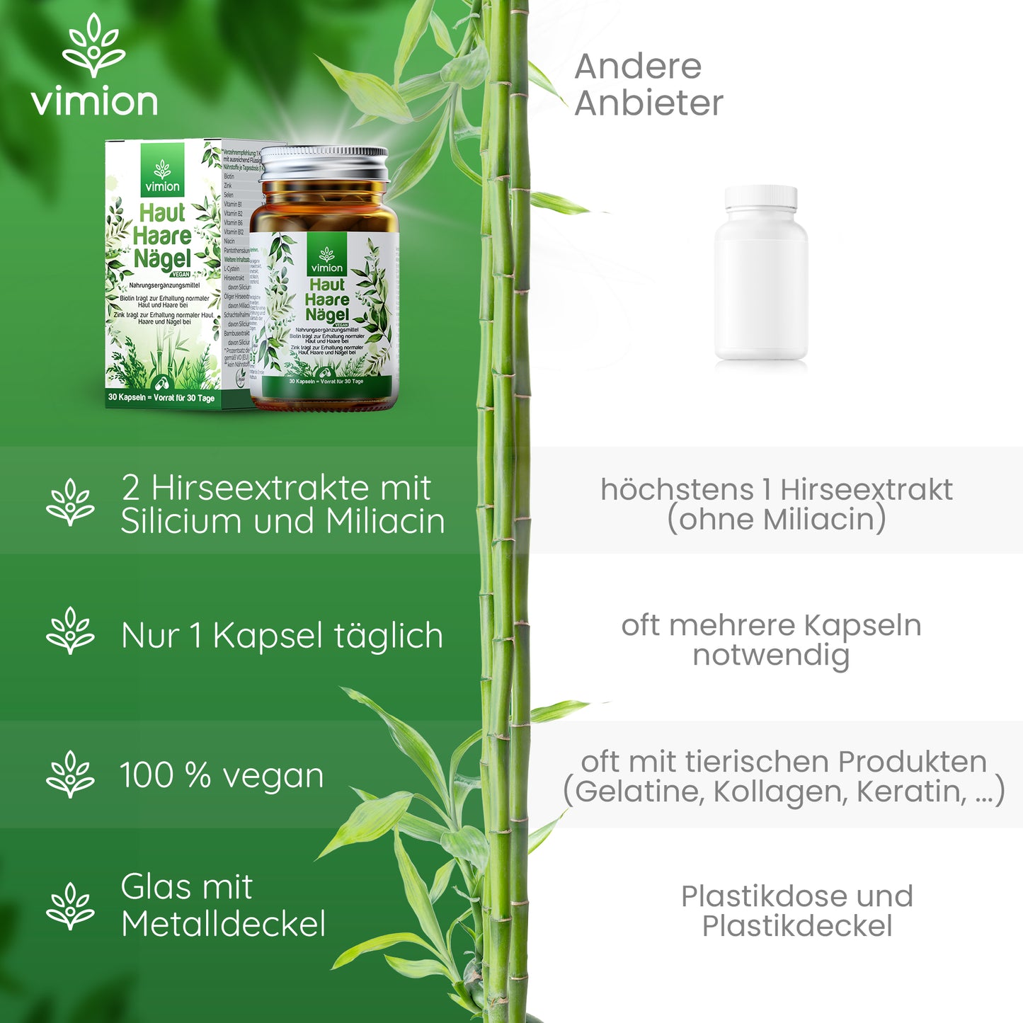 Vimion Haut Haare Nägel Kapseln | veganes Nahrungsergänzungsmittel mit Biotin, Zink & Selen | 30 Tage