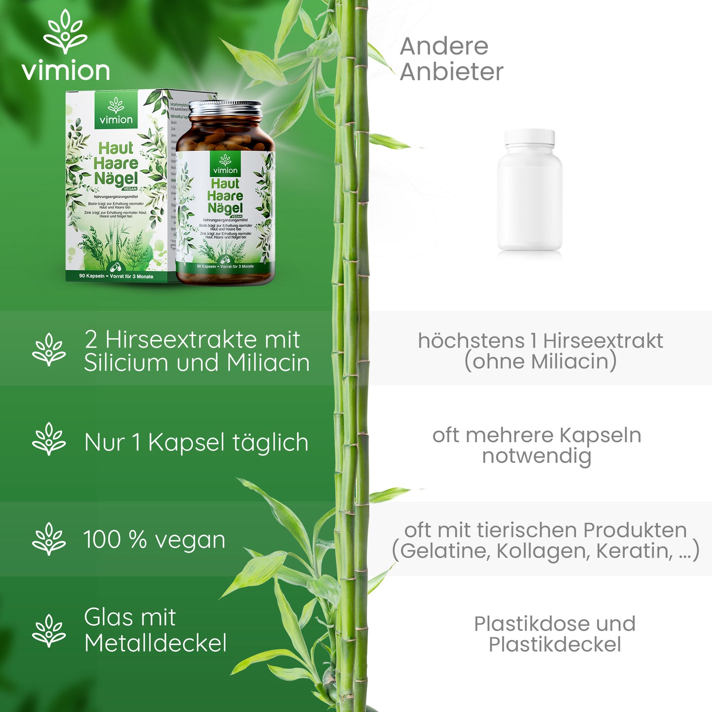 Vimion Haut Haare Nägel Kapseln | veganes Nahrungsergänzungsmittel mit Biotin, Zink & Selen | 90 Tage
