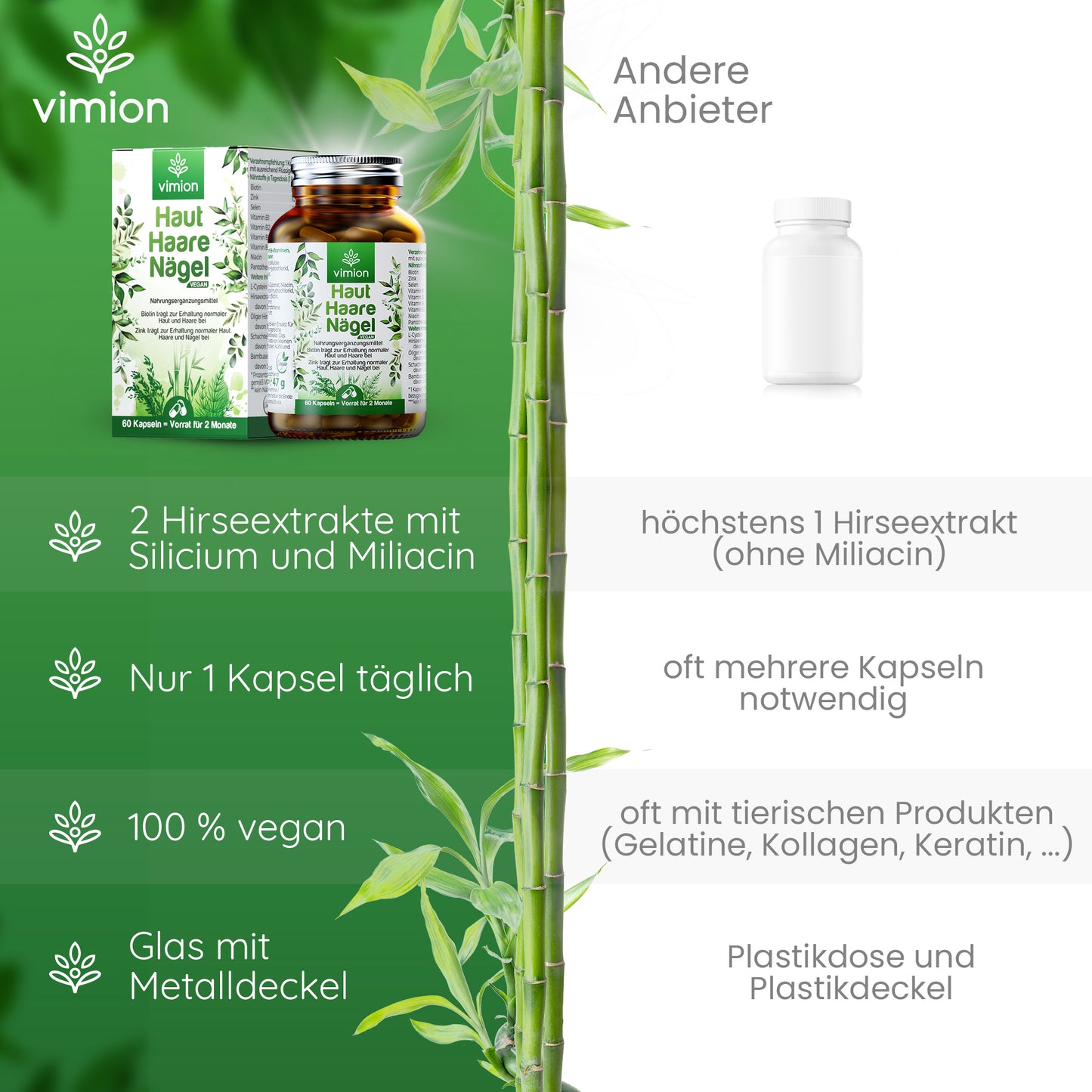Vimion Haut Haare Nägel Kapseln | veganes Nahrungsergänzungsmittel mit Biotin, Zink & Selen | 60 Tage