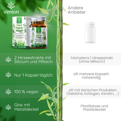Vimion Haut Haare Nägel Kapseln | veganes Nahrungsergänzungsmittel mit Biotin, Zink & Selen | 30 Tage