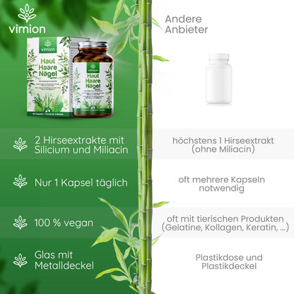Vimion Haut Haare Nägel Kapseln | veganes Nahrungsergänzungsmittel mit Biotin, Zink & Selen | 90 Tage