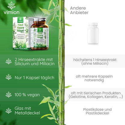 Vimion Haut Haare Nägel Kapseln | veganes Nahrungsergänzungsmittel mit Biotin, Zink & Selen | 60 Tage